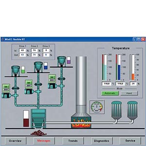 SIEMENS - 6AV6623-2DA00-0AA0